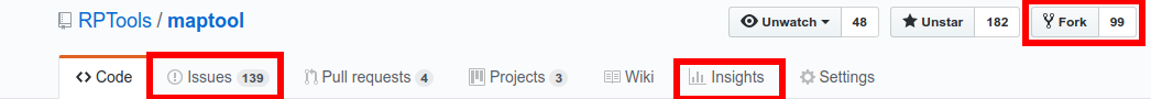 Highlighting the issue tracker, insights tab, and fork button